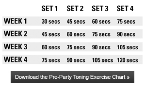 4 week - Pulse Lunges, Side Plank Twists, V-Ups and Push ups Chart